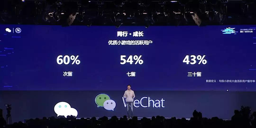 2019 微信公开课 PRO 来了：这里有一份小程序和小游戏的重点总结