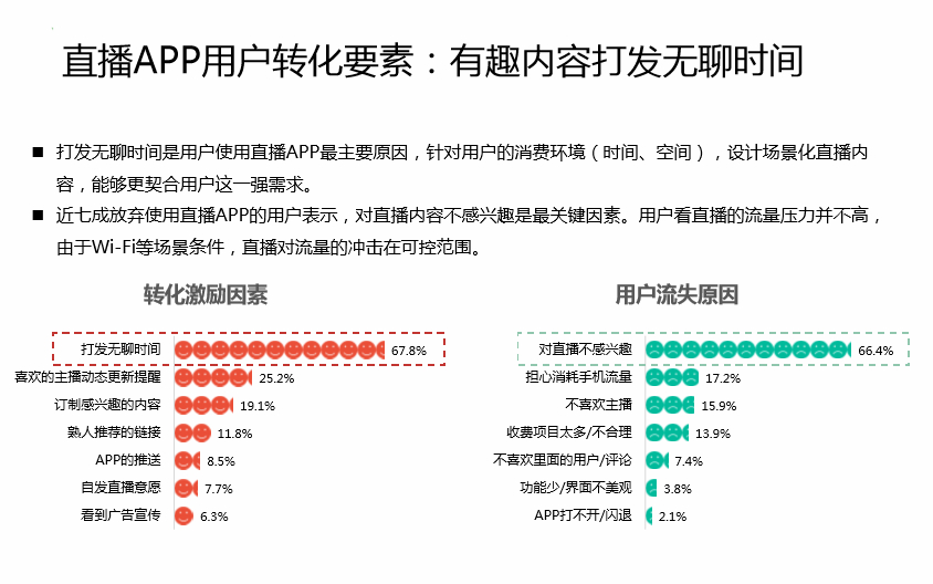 中国Android生态大数据报告 （五月）