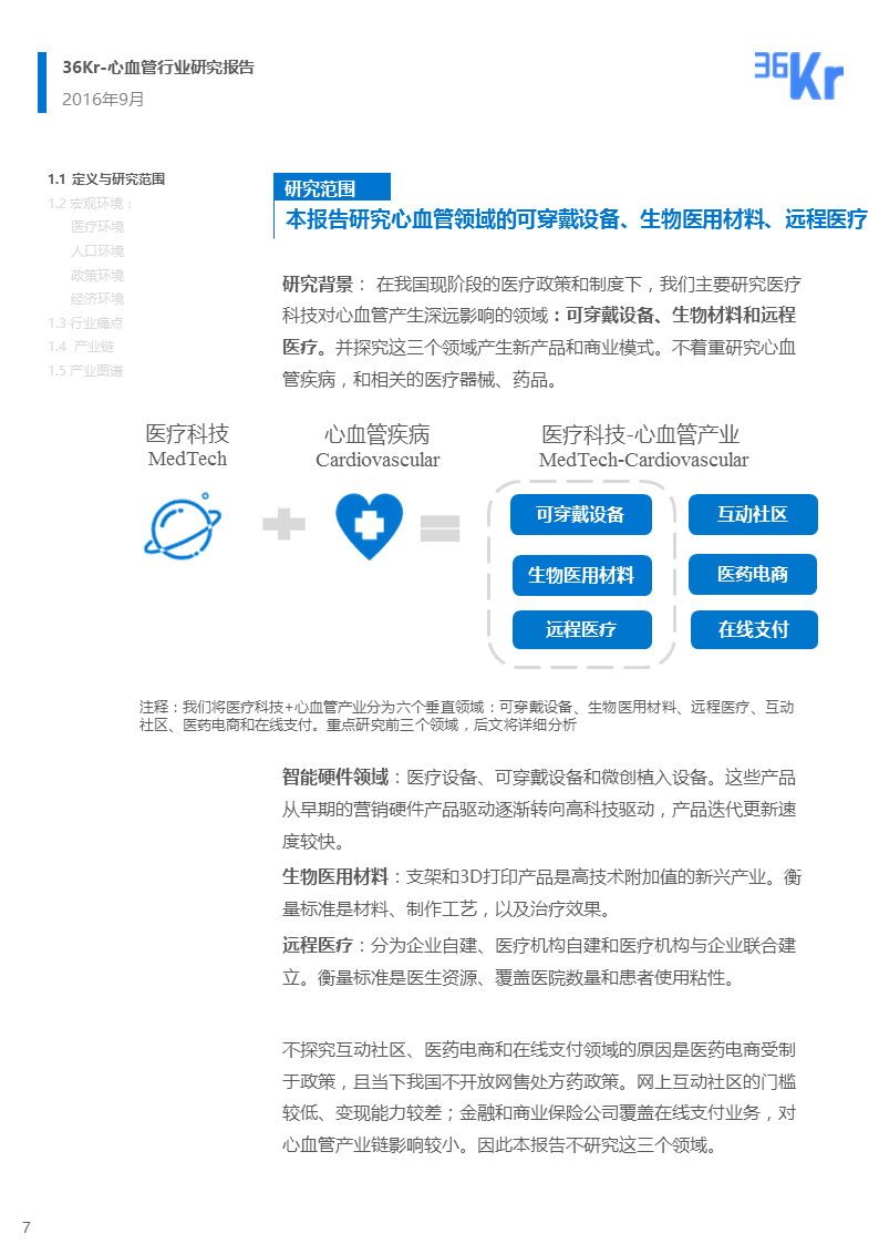 【行研】医疗科技+心血管，脉脉相通——心血管行业报告