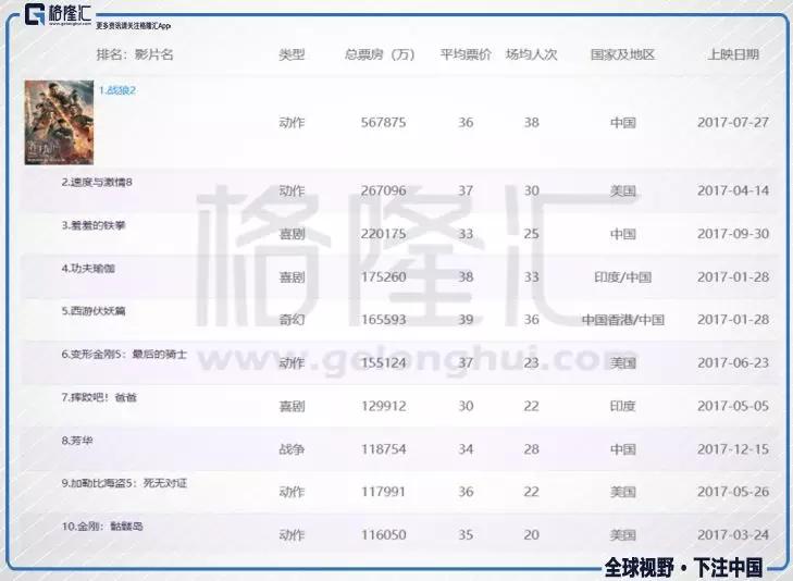 《阿修罗》闪电撤档与中国电影产业的尴尬症