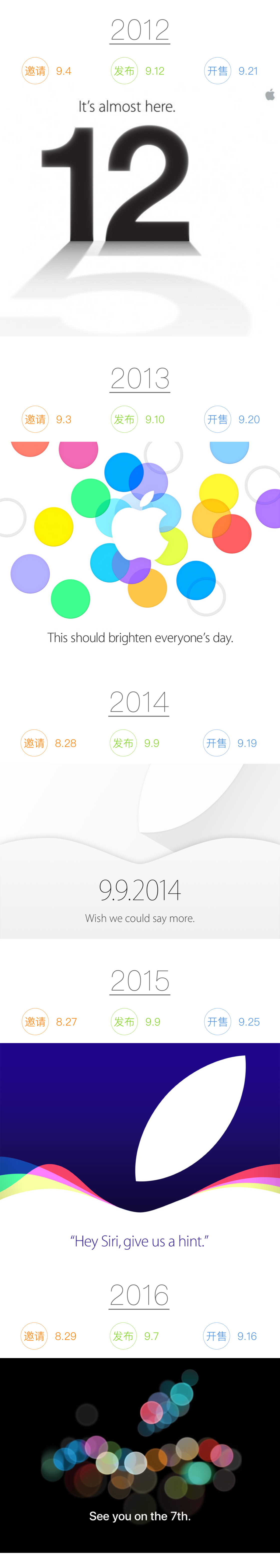 邀请函还没来，新 iPhone 发布会究竟什么时候开？