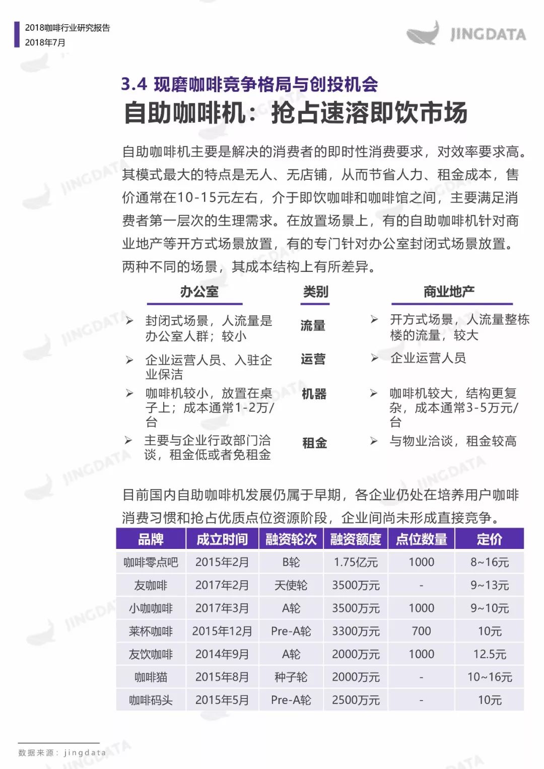 2018咖啡行业研究：当咖啡遇见新零售，会呈现怎样的发展趋势？