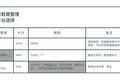 职业教育赛道：各领域数据与获投分析