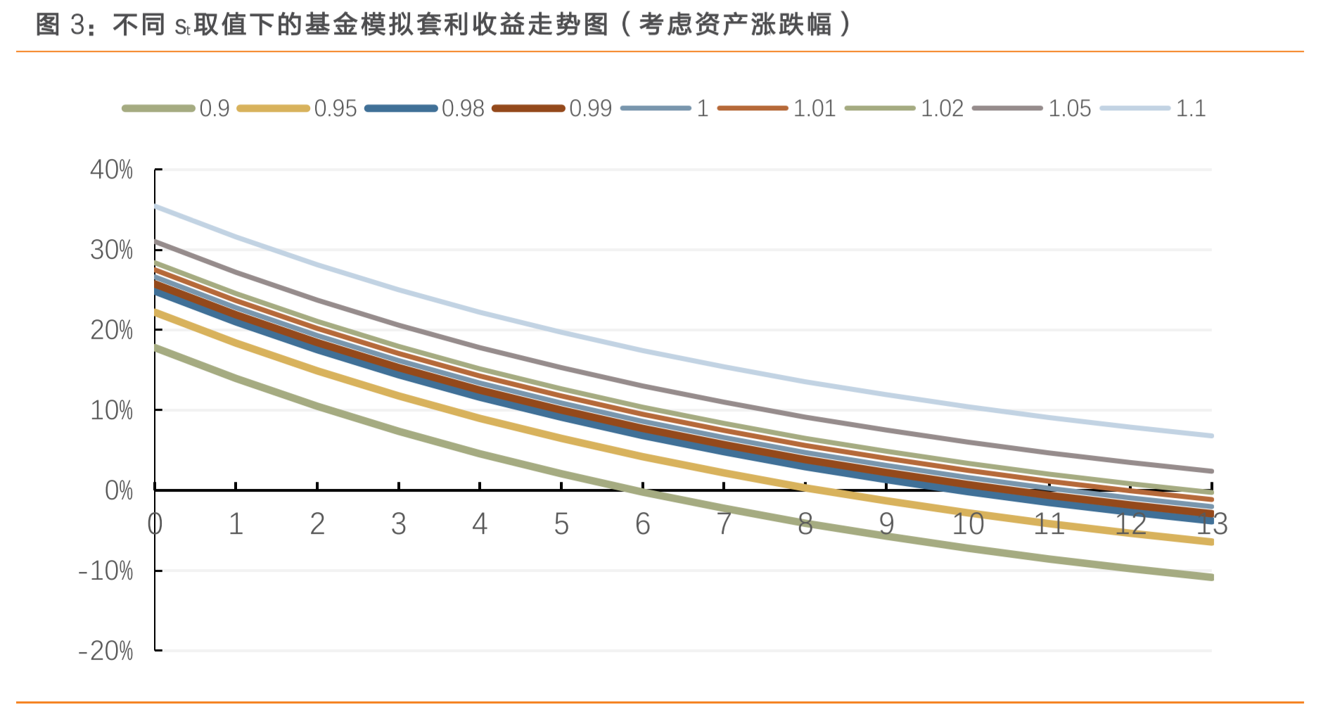 智氪分析 | 乐视落幕，投机者如何刀尖舔血