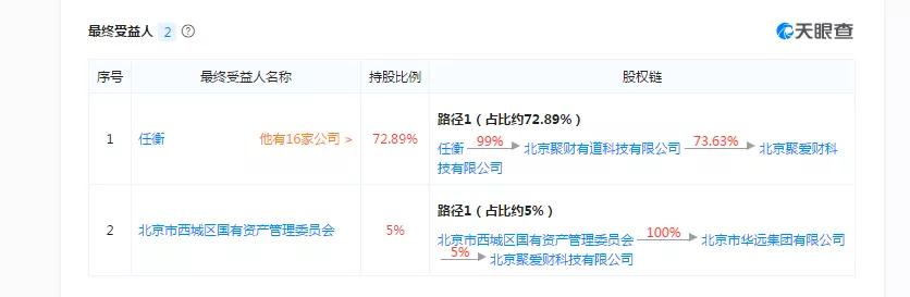 魅族用户踩雷P2P：旗下“钱包”提供导流服务，曾为合作平台颁奖