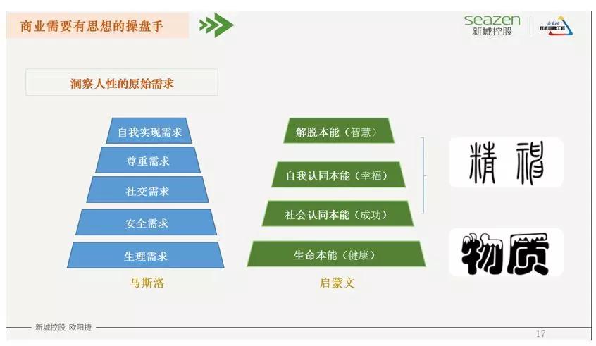 欧阳捷：商业需要更有思想的操盘手