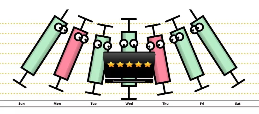 哈希派 | 区块链课堂100问汇总