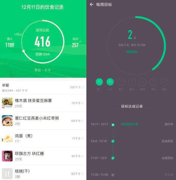 你体脂率合格了么？第一批90后的身体数据焦虑