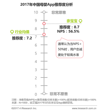 母婴家庭人群报告：爸爸及祖辈育儿参与度凸显，以家庭为单位的母婴经济崛起