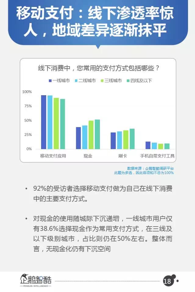 微信2017用户研究和商机洞察：从社交迁徙到商业变革