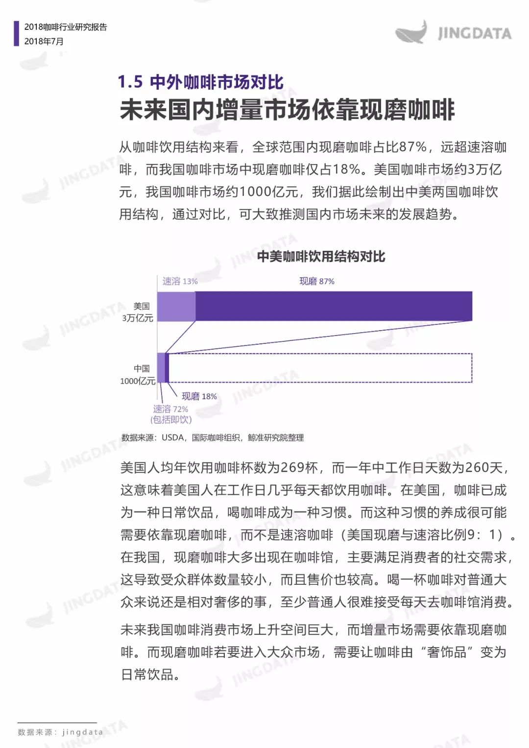 2018咖啡行业研究：当咖啡遇见新零售，会呈现怎样的发展趋势？