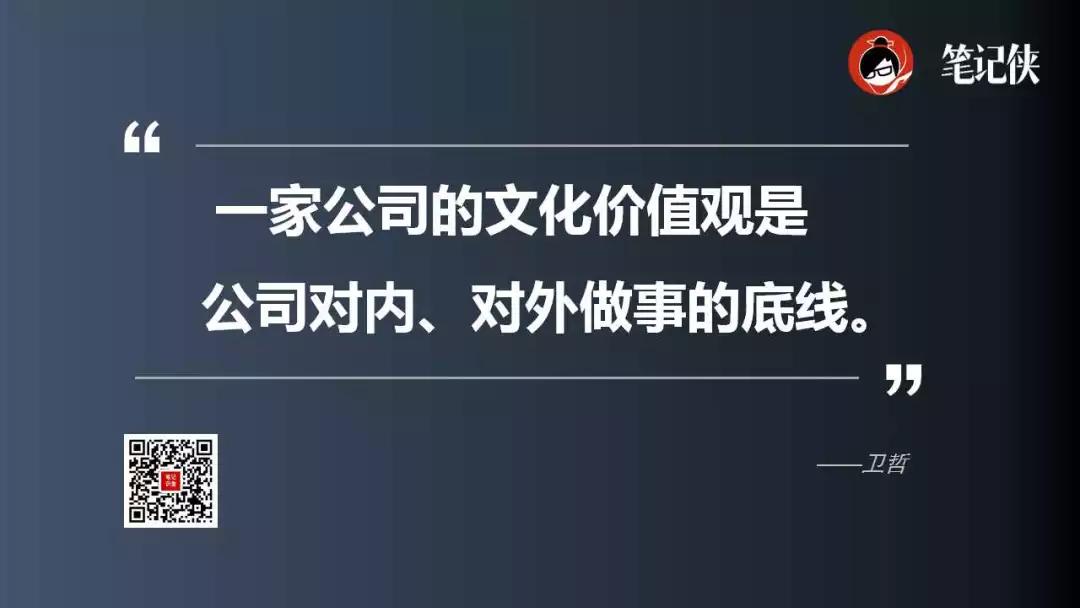 卫哲：年底到了，如何不让绩效考核形同虚设？