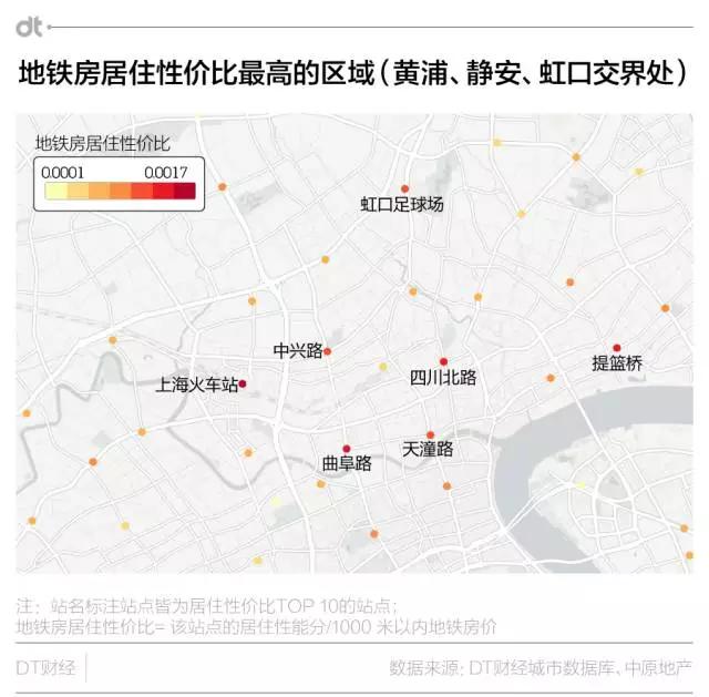 买房艰难，你需要这份上海房价洼地指南（附上海地铁房价图）