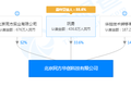 联合清华系MEMS团队，「同方华创」或在智能微系统技术领域有新发展