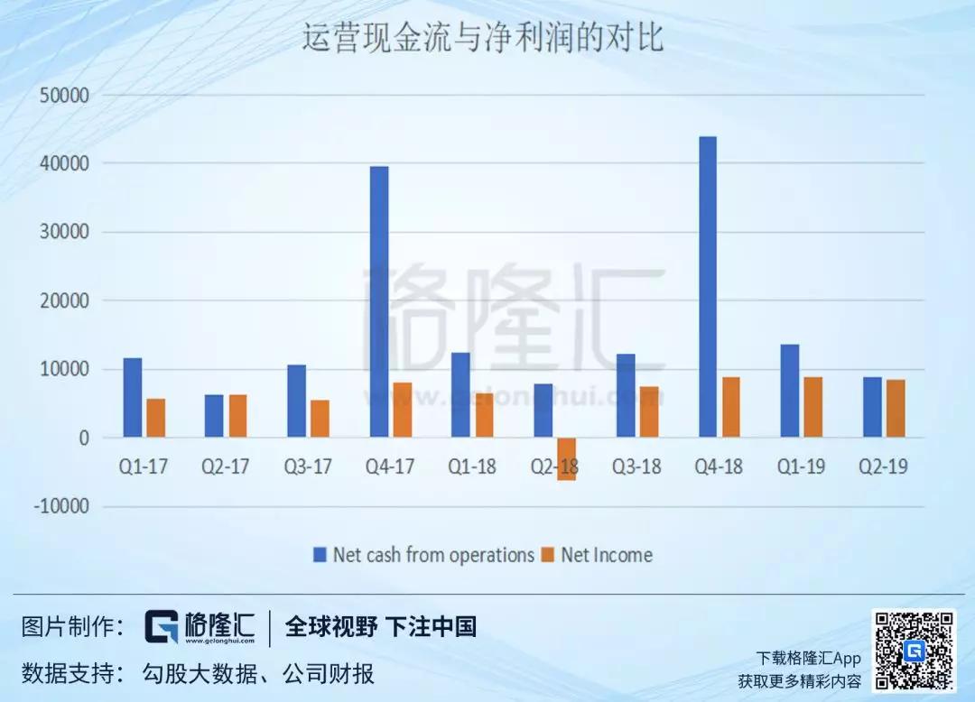 微软通向万亿市值之路