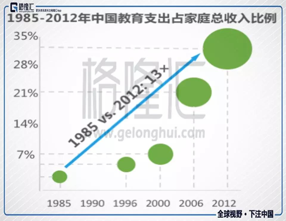 “北大帮”教育创业者的江湖往事