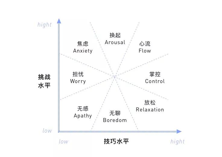 2019，你不得不看的一份读书清单推荐