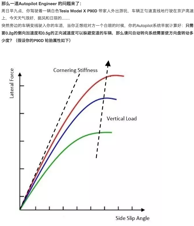 【独家】特斯拉在北京招聘自动辅助驾驶方向的产品支持工程师了