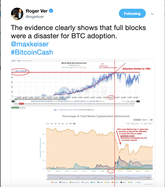 星球日报 | 美国商品期货交易委员会有意批准合规以太坊期货；Bitfinex IEO目前已有6-7亿美元的认购意向