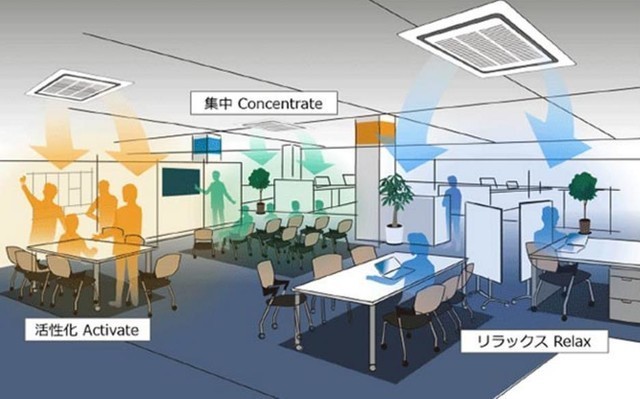 「日本企业研发出防止员工犯困的办公室空调系统：识别眨眼速度升温降温」7月27日