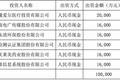爱尔眼科股东与5家上市企业拟设健康险公司，完善眼健康管理闭环