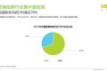 2018跨境电商看海外仓，36页消费洞察读懂7大趋势