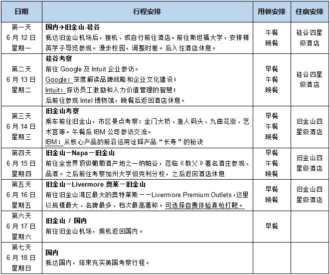 15,000！和HCBE解读全球企业智慧 致敬未来商业领袖