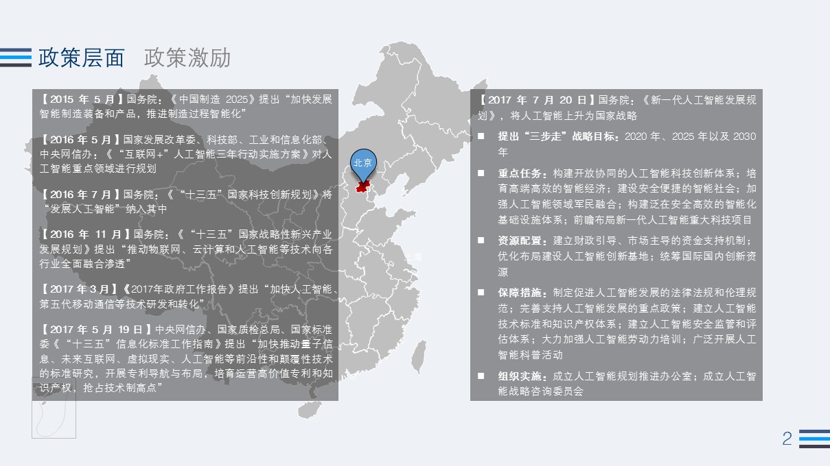 2017 Q3 AI 行业热度观察：全球公司融资总额为2012年同期的70余倍