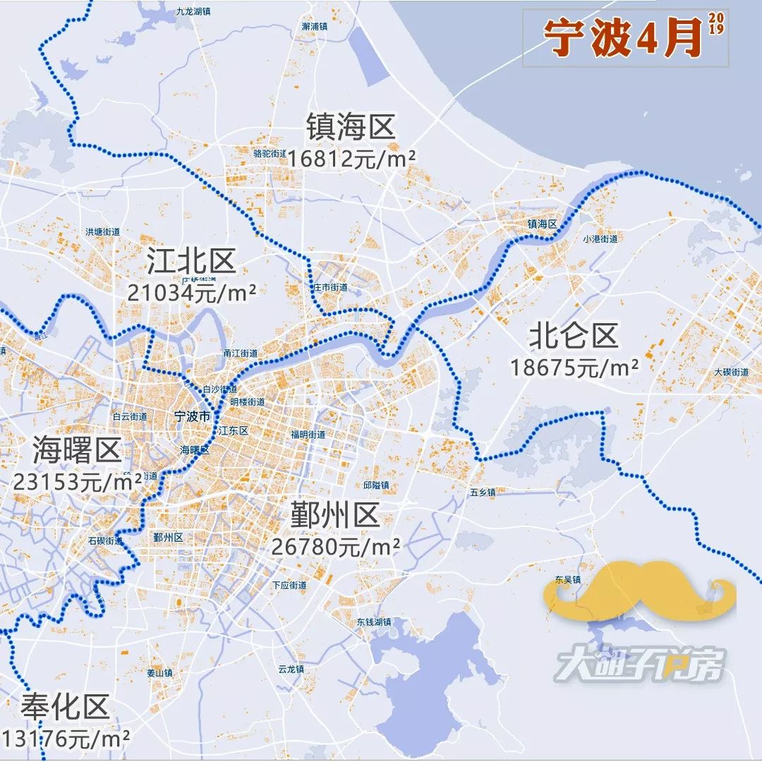 2019年4月热点城市【房价地图】