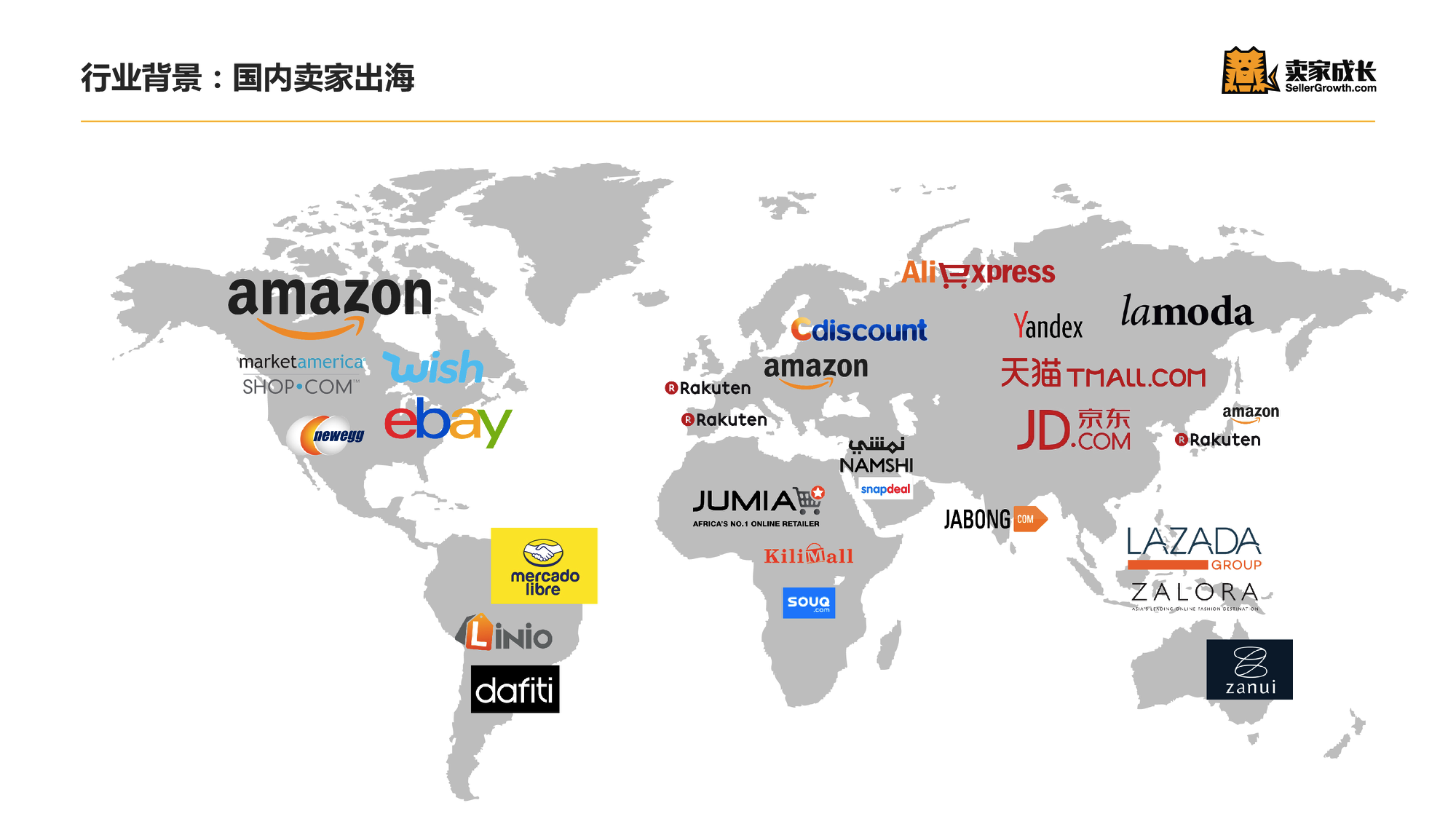 做在线教育的垂直领域，SellerGrowth 想用视频教会电商卖家出海