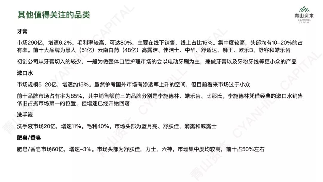 洗发、护肤、零食、宠物……2020年中国快消品市场大有可为