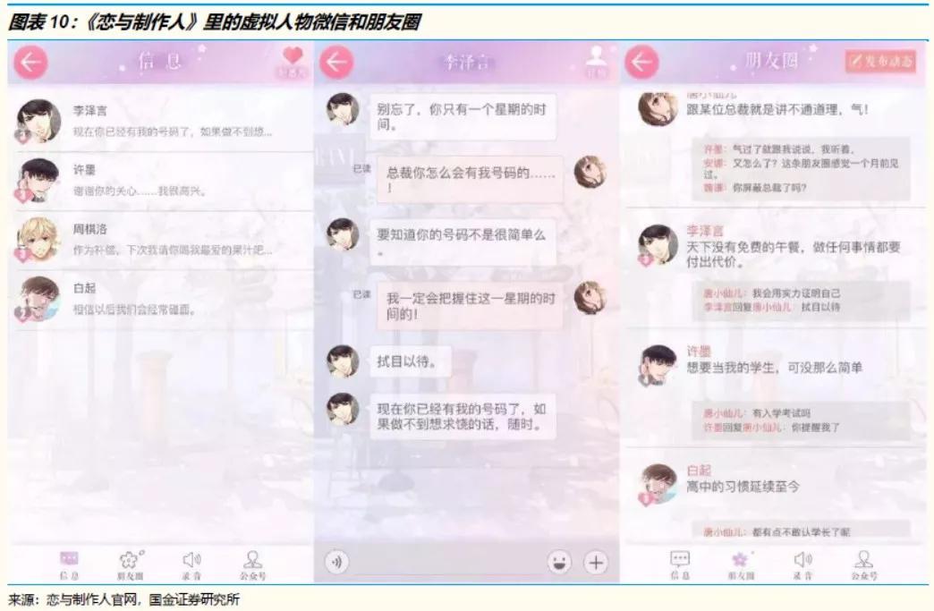 人设与陪伴经济学：如何排解95后无处不在的孤独和焦虑