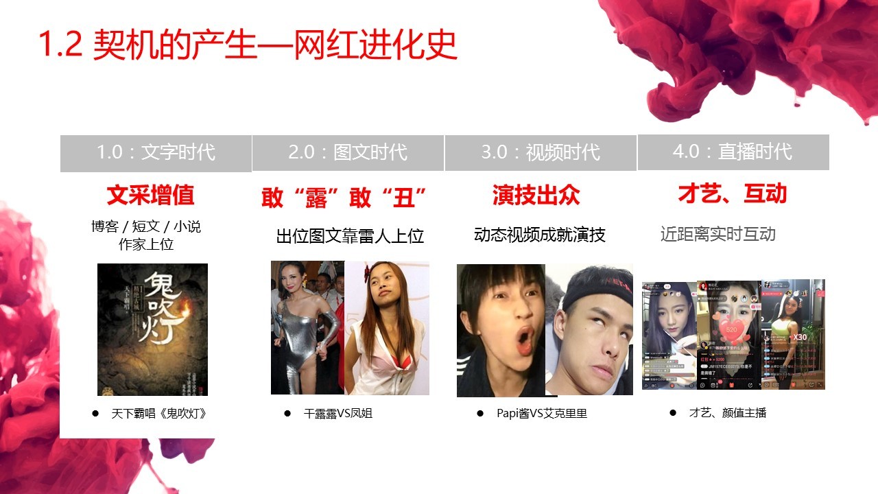 聚美优品李金杰：电商直播的机遇和挑战