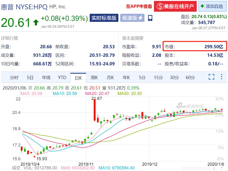 潮科技 | 「施乐」获240亿美元融资、计划335亿美元收购「惠普」，2D、3D打印格局或巨变