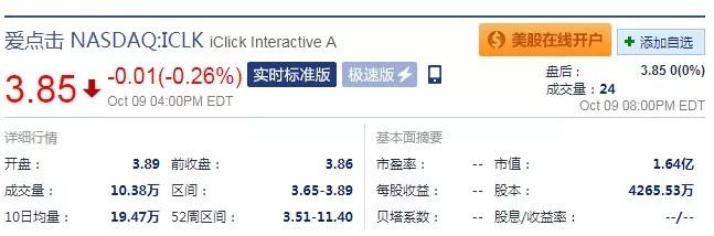 为何腾讯创业系没有超级独角兽？