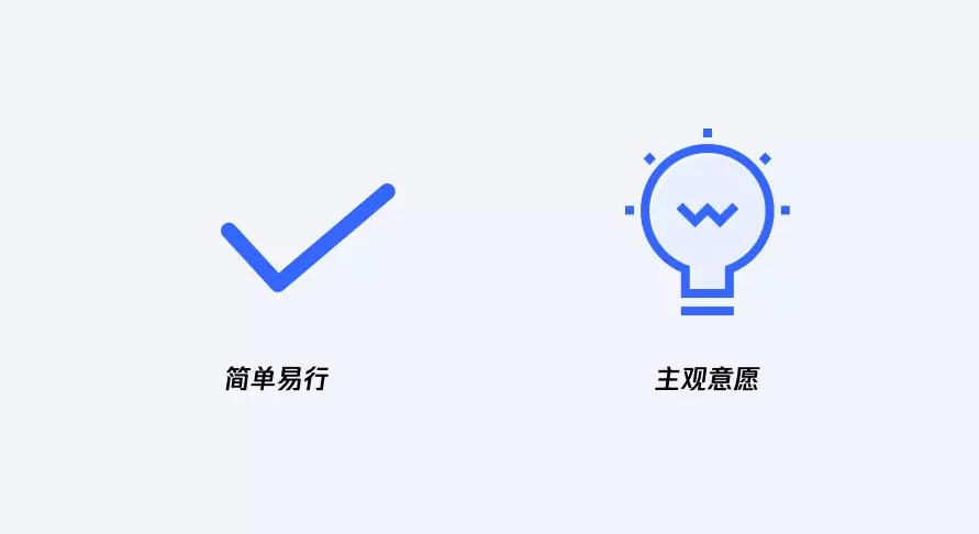 上瘾模型：一步一步让你“PICK ME”