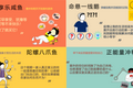 如何触动人心：口碑的洞悉、定义与落实？