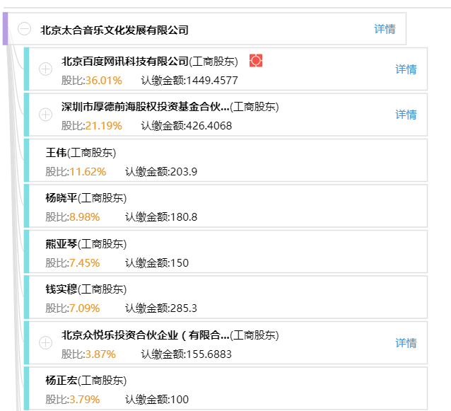 这三年百度“拆掉”了6个业务，今年成立了N个AI部门