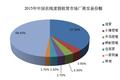 Airbnb计划收购小猪短租，这会是一个“Uber—滴滴”式竞争格局吗？