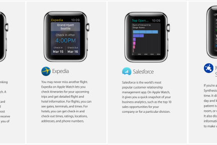 除了果粉，苹果还想把Apple Watch卖给谁？