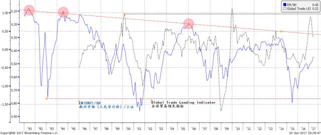 A股入摩：对国内市场有什么影响？