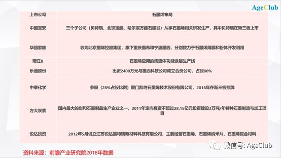 数据洞察：解决老年人冬天防寒痛点，2万条线上消费数据告诉你保暖服饰哪家强