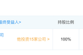 最前线丨北京翠宫饭店100%股权被京东以27亿元收购，刘强东任该公司经理