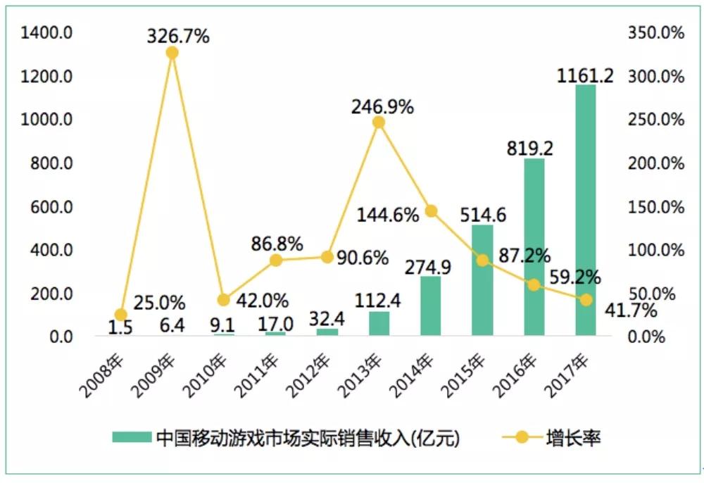 《机械迷城》开发者：如何在喜新厌旧的年代，做出让人喜欢的游戏