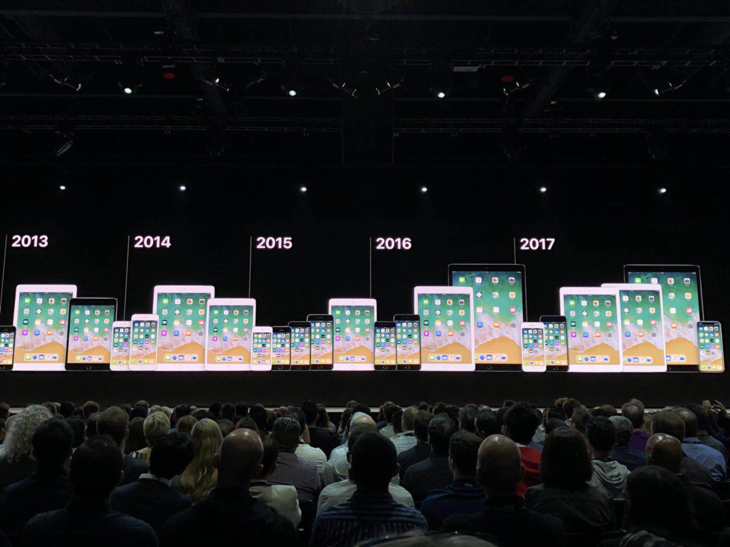 全程直播 | 走进苹果WWDC 2018开发者大会现场