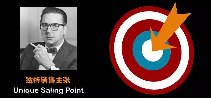 7分钟搞定120年营销进化史，我们都去装大师吧