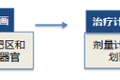 36氪首发 | 自主研发“自适应放疗系统”，「Manteia」获复星集团数千万元天使轮融资
