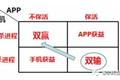 工信部出面“净化”推送，手机厂商、推送服务商干戈化解