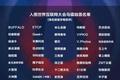 特斯联科技入选“中国创客”进军乌镇世界互联网大会