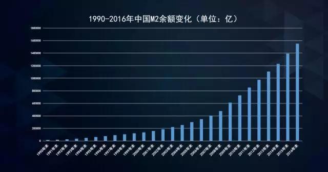 中国中产正经历三场生死赛跑，每一场都惊心动魄